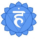 throat chakra